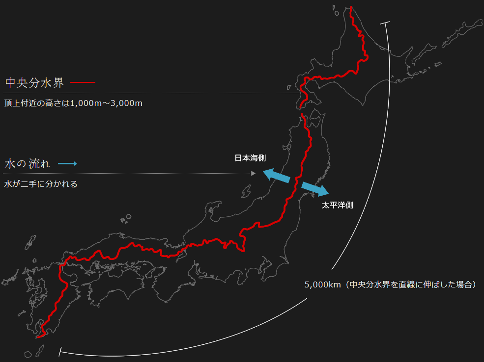 地理と地形 氷上回廊とは 氷上回廊